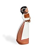 ✅【ARTISANAT】 Cet artisanat traditionnel symbolise le temps passé et les traditions familiales. Ainsi chaque famille vietnamienne possède au moins un vieil objet en céramique qu’elle tient en héritage de ses aïeux et qu’elle affectionne particulièrement