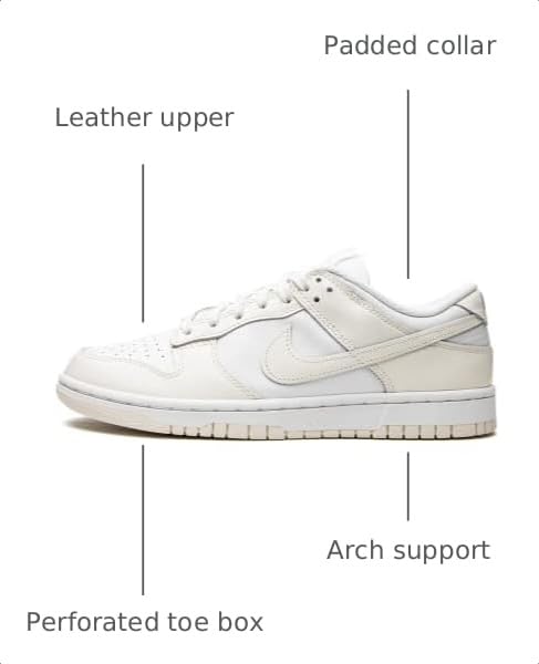 Image of Nike Women's Dunk Low Sneaker