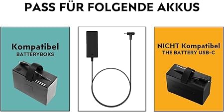 Schnell Ladegerät für SOUNDBOKS BATTERYBOKS 14,6V 4A Charger Ladekabel Netzteil Lifepo4