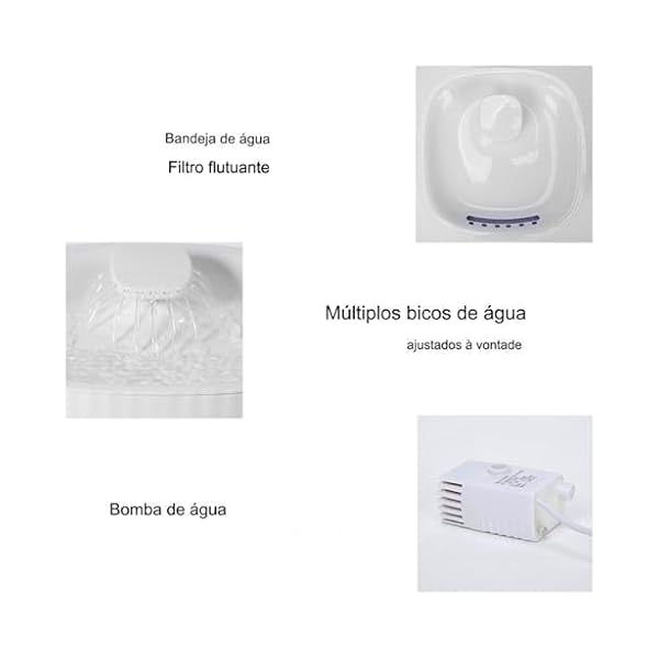 GONDMAX Bebedouro AutomÃ¡tico para Gatos e CÃ£es, 3 Litros, Branco - Imagem 7