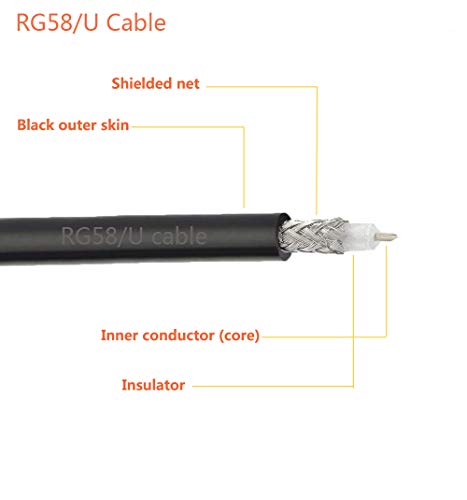 Cable SMA Macho a TNC Macho RG58 Coaxial miniatura 3