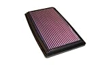 K&N Engine Air Filter: Reusable, Clean Every 75,000 Miles, Washable, Premium, Replacement Car Air
