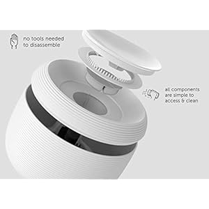 Nugget Smart Pet Drinking Fountain 2.5L for Cats & Dogs | Water Filtration | Silent Pump with Dry-Run Protection | Automatic Dish Cleansing