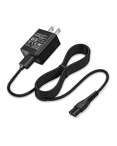 Replacement for MANSCAPED Charger for MANSCAPED Lawn Mower 3.0 & ...