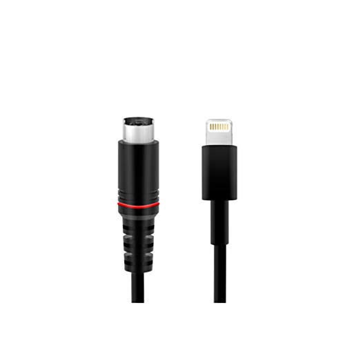 Per iRig MIDI 2, iRig Pro, iRig Pro DUO, iRig HD, iRig Keys, iRig Keys PRO, iRig Pads