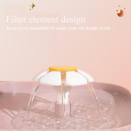 Marchul Cat Water Fountain and Stainless Steel Food — alternate color or size variant on Amazon