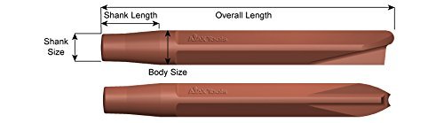 Ajax Tools 295-BC Ripper Chisel Jumbo Shank, Beryllium Copper