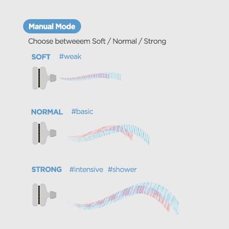 Amazon.co.jp: DearBuds SE:世界初のウェアラブルイヤー除湿機