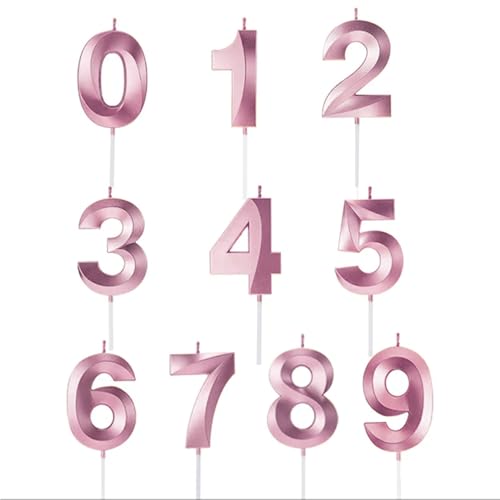 WFGKPXC o[Xf[Lh a E\N 10 o[Xf[Lh 3D  j  낤  X^CbV LO EGfBOp[eB[ƃp[eB[ [YS[hiԍ0-9)