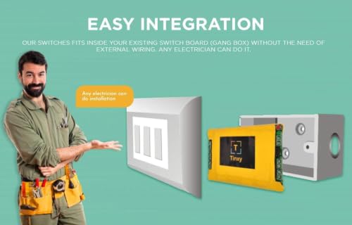 Image of Tinxy 6 Node Smart Switch with Remote. Retrofit Smart Switch Compatible with Alexa and GoggleHome