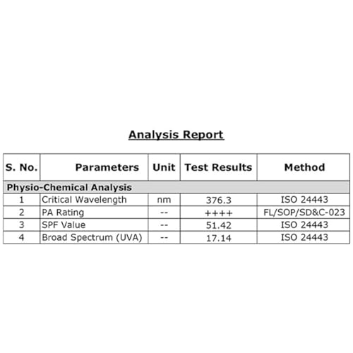 Herbs & Greens Kumkumadi SPF 50 UVA/UVB. PA++++ Gold Face Cream With 24k Gold | Lab Tested Broad Spectrum Protection | Skin Brightening Dark Spots/... - Image 3