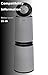 LG PuriCare 360-Degree Single Air Purifier with Clean Booster, ThinQ Wi-Fi and Voice Control (AS330DWR0), 310 sq. ft, White