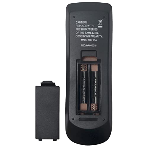 N2QAYA000015 Replacement Remote Control Fit for Panasonic DVD CD Player DVD-S48 DVD-S68 DVD-S500 DVD-S700 DVD-S500EP-K - Image 4
