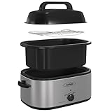 Sunvivi 28 Quart Electric Roaster Oven Turkey Roaster with Lid Electric Roasters with Removable Pan Large Roaster,Visible & Self-basting Lid, Fast Heating & Thaw/warming Setting,Silver