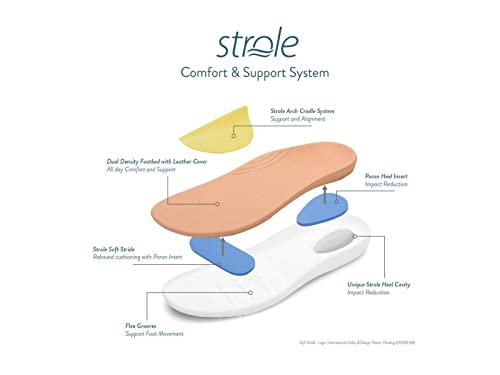 Strole Den Tartan Women's Wool Slide Slippers with Orthotic Arch Support4