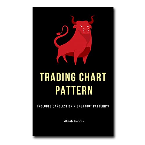 Buy Trading Chart Breakout Pattern & Candlestick Pattern Pocket Study