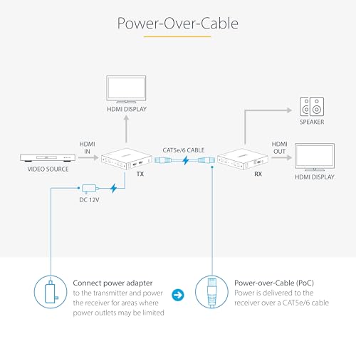Image of StarTech.com 4K HDMI Extender Over CAT5 /CAT6 Cable, 4K 60Hz HDR Video Extender Up to 230ft (70m), HDMI Over Ethernet Cabling, S /PDIF Audio Out, HDMI Transmitter and Receiver Kit (4K70IC-EXTEND-HDMI)