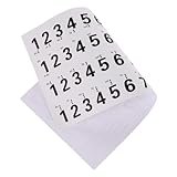 SAFIGLE Klavier Keyboard Aufkleber Tasten Zahlen Piano Key Stickers Notenetiketten Anfängerfreundlich Transparent Abnehmbar für Elektronisches Klavier und Piano