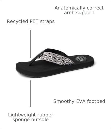 REEF Mens Smoothy Beach Flip Flop, Soft Woven Strap Made From 100% Recycled PET, Grey/Grey, 4 - image 3