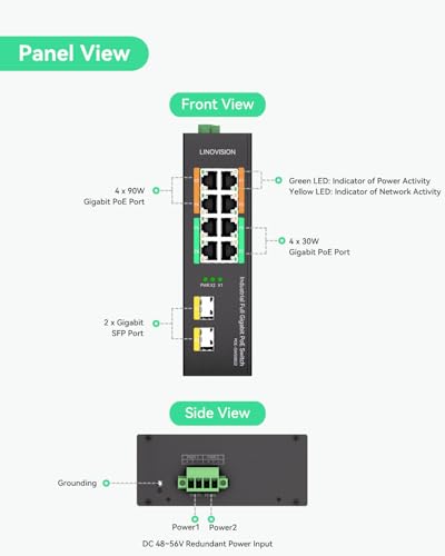Image of LINOVISION Industrial 8-Port Full Gigabit PoE Switch with 4 BT 90W PoE++ Ports, 2 Gigabit SFP Uplinks, 120W Budget, NDAA Compliant, DIN-Rail Switch for PTZ Camera /Lighting /Monitor