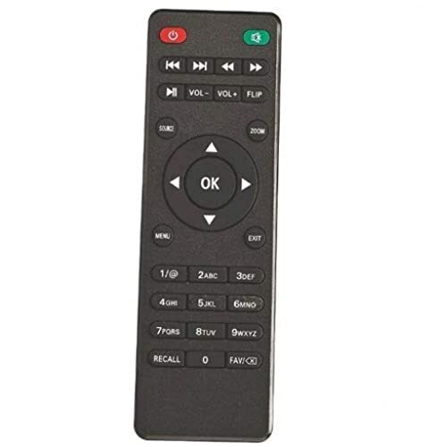 Rca Bluetooth 1080P Home Theatre Projector (Renewed) #TOP4