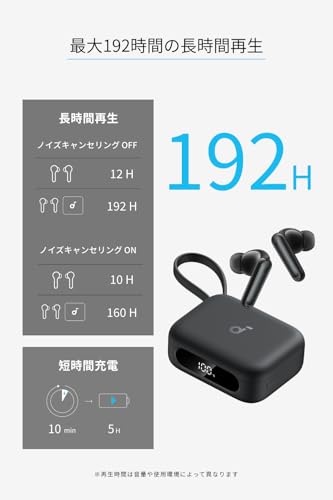 ANKER Soundcore P41i 5