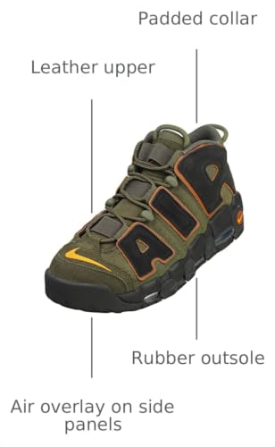 Image of Nike Men's Air More Uptempo '96 Sneakers