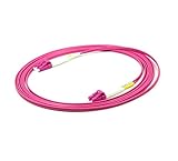 multimode fiber single mode transceiver Jedes von uns gelieferte Kabel wird einzeln getestet, verpackt und beschriftet und mit einem Prüfbericht versehen.