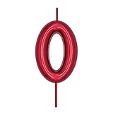 Velas de cumpleaños con números multicolores, azul)