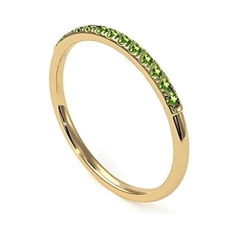 Gemsonclick Customizable Peridot Ring Cover