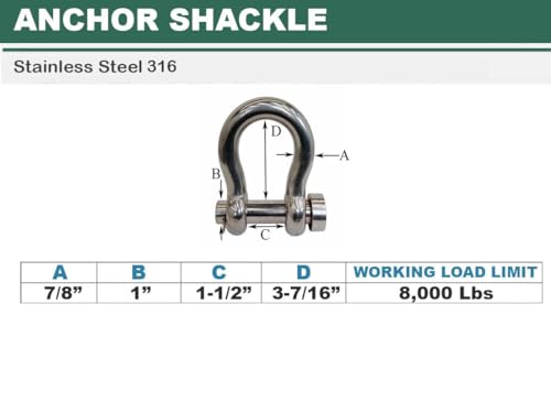 Prolinemax Marine Stainless Steel T316 Forged 7/8