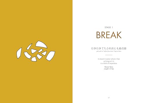 Image of Kintsugi: Finding Strength in Imperfection