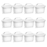 Tikstoy Cartuchos de filtro compatible con jarra de agua Brita Marella, Brita®, Maxtra+, Maxtra Plus filtros, Eliminación de cloro, Sabor fresco, Cartuchos de Filtro de Agua By Tikstoy (12PCS)