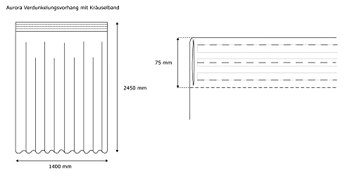Victoria M. Aurora Tenda Oscurante Termica con