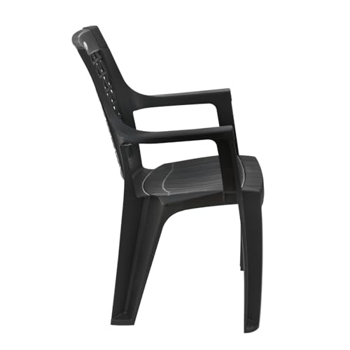 Product Variant View
