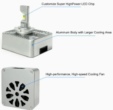 Image of Cloudsale D5S LED Headlight Bulbs Conversion Kit 6500K Xenon White 75W /Pair 10,000LM /Pair Type (D5S)