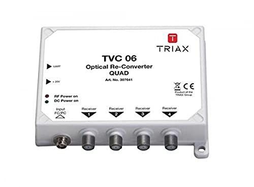 Triax Opto-Quad 1 x SAT + Terr TVC06