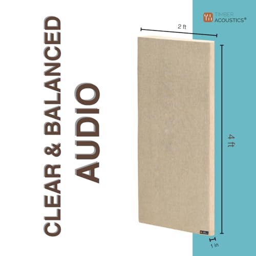 Image of Timber Acoustics | Sound Absorption Panels | Rockwool | Sound proofing for Room | Pine-wood | Room Acoustics & Soundproofing | Noise Absorber for Home | 2' x 4' x 1 inch [SET OF 4] NRC > 0.90 (Beige)