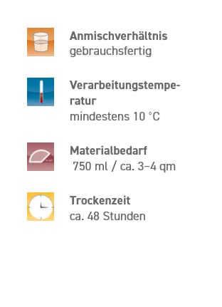 SYCOFIX - Rostschutz- und Penetriermittel 750ml, direkt auf Rost auftragbar, verhindert weiteren Rost, ausgezeichnetes Haftvermögen, Schutz Grundierung, spezial Rostumwandler, Rostschutz