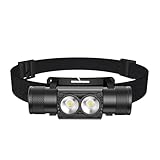 changlinyd Headlamp Rechargeable, High Lumen Super Bright 180°Beam LED Head Lamp, Head Lights for Forehead, IPX6 Headlamps for Adults, 6 Modes, Fishing, Camping, Running, and Walking Dogs (H25A)