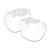 Millersawp Alto M/L Anti Blue Light Replacement Lenses Compatible with Bose Audio Sunglass-HD Clear