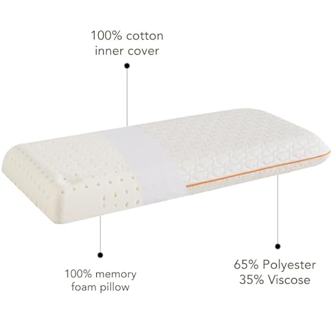 Kids Memory Foam Pillow for Sleeping, Breathable and Soft Pillows for Toddler, Boy, Girl, Small, 26x13x2.36 inches, White