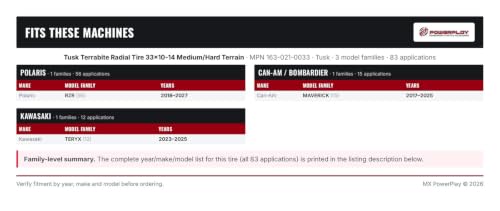 Image of Tusk Terrabite Radial Tire For 16 inch Wheel Medium /Hard Terrain (33x10-14)