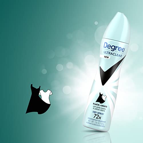 20 Best Deodorant That Doesnt Stain Clothes Of 2023(Reviews) BDR