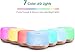 URPOWER 500ml Essential Oil Diffuser with Cool Mist Humidifier Function - 7 Color Changing LED Lights, 4 Timer Modes & Auto Shut-Off Ultrasonic Aromatherapy Scent Diffuser for Home, Office