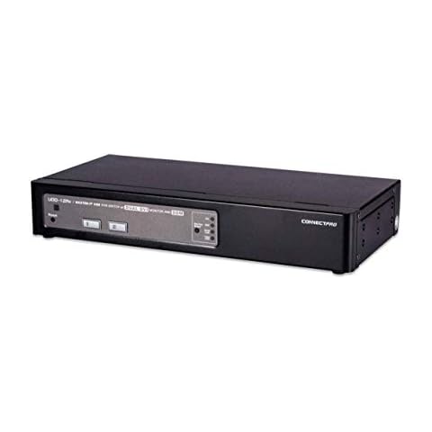 ConnectPro UDD-12A+HDMI – 2 Port USB + Dual HDMI KVM Package (6 ft. HDMI Cables Kit) Cover