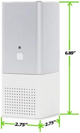 RGF REME-ION/REMEION/LED Air Purification System - Portable Plug-in