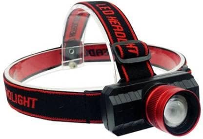 Care 4 Ultra-Bright 30W High Power LED 102 Zoomable Headlamp Light | Rechargeable USB Charging Headlight for Camping, Running, Fishing, Hiking & Repairing | Adjustable Strap & Long-Distance Beam-image-18
