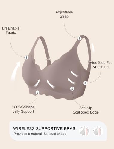 Image of Womens Wireless Jelly Bras No Underwire Support Push Up Removable Straps (U /Cross /Halter) Everyday Sports Bra