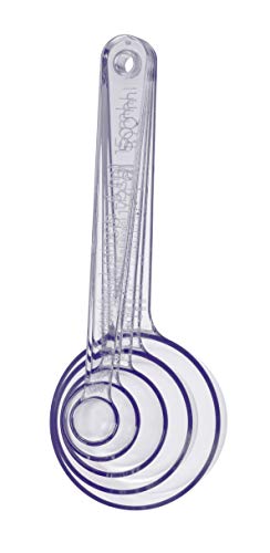 GastroMax Messlöffel-Set 5-tlg. - Mit langen Griffen - Langlebiger SAN-Kunststoff - Spülmaschinenfest - BPA-frei - Hergestellt in Schweden